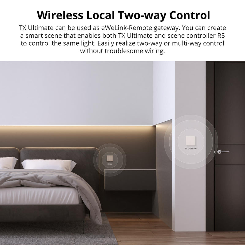 SONOFF TX Ultimate Smart Touch Wall Switch | T5